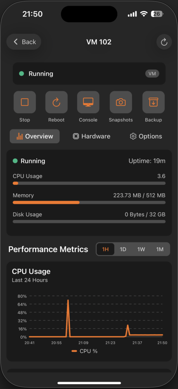 VM/LXC Management Screenshot